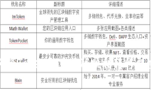 : 如何将Tokenim的EOS顺利转移到交易所