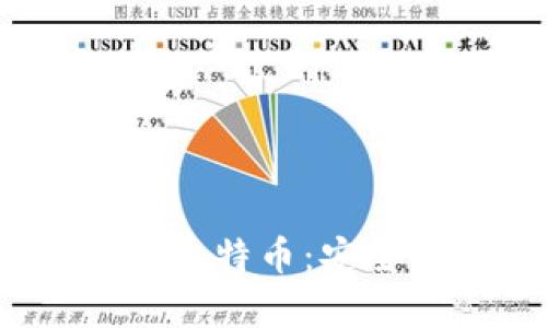 如何利用Tokenim存储比特币：安全性、便利性与使用指南