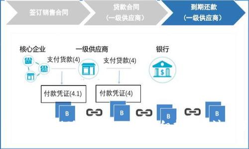 如何将欧以提现到imToken：详细指南与注意事项