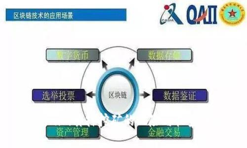 Tokenim质押挖矿的风险与收益分析