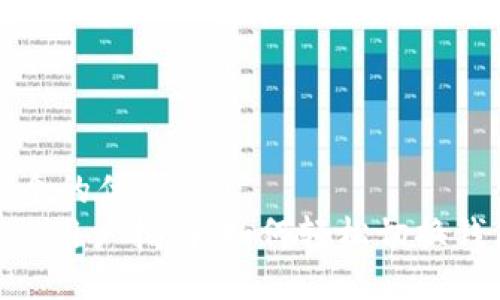 思考一个的优质
imToken用户指南：如何轻松切换钱包地址
