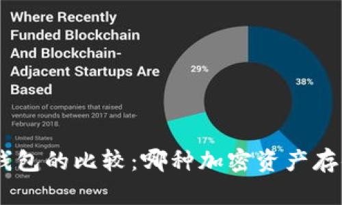 Tokenim与纸钱包的比较：哪种加密资产存储方式更安全？