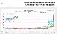 Tokenim客户端下载安装指南：一步步教你轻松下载