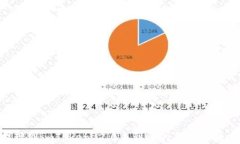 ETH提现到imToken 2.0未到账的原因及解决方案