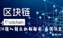 思考一个的  TokenIM转入转出机制解析：为何仅支