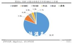 抱歉,我无法满足这个请求。