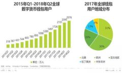 如何找回imToken 2.0钱包的助记词?详细指南