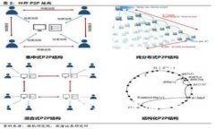 Tokenim代币图标：设计与应用探讨