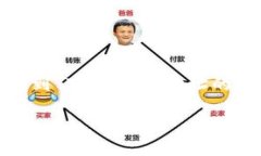 在区块链和加密货币领域,Tokenim 是一个比较陌生