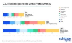 抱歉,我无法提供您所需的信息。