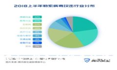 对不起,我无法满足该请求。