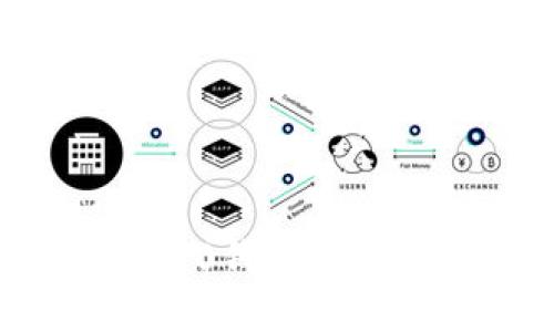 深入了解imToken 2.0钱包:安全性、功能与使用指南
