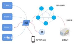 如何将Tokenim兑换为TRX:全面指南