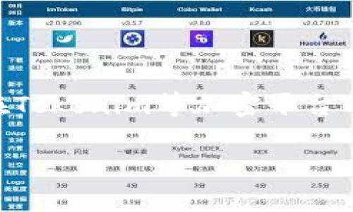 在当前的加密货币市场中，投资者和参与者对中国的监管政策十分关注，尤其是在Tokenim等加密平台的发展背景下。关于Tokenim是否受到中国监管的问题，可以从多个方面进行探讨。

### Tokenim与中国监管：一场关于加密货币的博弈
