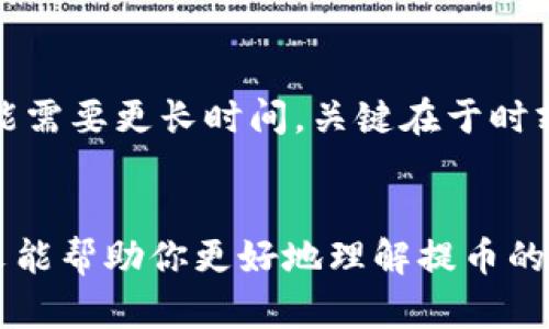   如何将NB交易网的资产提币到Tokenim平台：全方位指南 / 

 guanjianci NB交易网, Tokenim, 数字货币, 提币流程 /guanjianci 

在数字货币交易的世界里，了解如何安全地将你的资产从一个平台转移到另一个平台是至关重要的。NB交易网和Tokenim都是备受关注的交易平台，各自有其独特的优势和用户群体。本文将为你详细介绍如何将NB交易网的资产成功提币到Tokenim平台，包括注意事项、步骤以及可能遇到的问题。

一、NB交易网简介
NB交易网作为一家新兴的数字货币交易平台，提供了丰富的交易选项和人性化的用户体验。平台支持多种主流数字货币的交易，包括比特币、以太坊和一系列山寨币。NB交易网的优势在于交易费用相对较低，以及高效的客户服务。

二、Tokenim平台概述
Tokenim是一种相对新兴的数字资产交易平台，凭借其简单易用的界面和强大的安全措施受到了许多用户的喜欢。Tokenim支持多种资产的交易和投资，并且提供实时的市场数据分析功能，帮助用户更好地做出交易决策。

三、提币流程概述
提币是一种将你在交易所的资产转移到个人钱包或其他交易平台的过程。无论是出于交易、投资还是安全考虑，懂得如何提币都是交易数字货币的基本技能。

四、从NB交易网提币到Tokenim的具体步骤
下面是详细的提币步骤：

h41. 登录NB交易网/h4
首先，在你的计算机或手机上打开NB交易网的官方网站。输入你的账户信息进行登录。如果没有账户，你需要先进行注册并完成实名认证。

h42. 选择提币功能/h4
一旦成功登录，寻找“资产”或“钱包”选项。在这个界面上，你会看到一个提币的按钮。点击该按钮以进入提币页面。

h43. 选择要提取的资产/h4
在提币页面，你需要选择你希望提取的数字资产。例如，如果你希望提取比特币，就请选择比特币。

h44. 输入提币地址/h4
打开Tokenim平台，在你的Tokenim钱包中找到“提币”或“充值”选项以获取你的钱包地址。将这个地址复制并粘贴到NB交易网的提币地址框中。务必确认地址无误，确保资产能够安全送达。

h45. 输入提币数量/h4
在提币数量框中输入你希望转移的资产数量。注意币种的最小提取限制，以及交易手续费。

h46. 完成验证/h4
为了保证资金的安全，NB交易网通常会要求进行一些安全验证，例如手机短信或邮箱验证码。根据提示完成这些验证步骤。

h47. 提交提币申请/h4
验证通过后，检查所有输入的信息是否正确。然后点击“确认”或“提交”按钮，完成提币申请。提币申请提交后，你会收到一个确认邮件或短信。

h48. 等待到账/h4
提币过程可能需要一些时间，特别是在区块链网络高峰时段。请耐心等待，并留意Tokenim平台是否到账。

五、提币过程中的注意事项
提币的过程看似简单，但在操作时有许多细节需要注意：

h41. 提币地址的正确性/h4
提币地址是唯一的，确保输入无误。如果地址错误，资金可能会永久丢失，因此务必要仔细核对，建议复制粘贴，而不是手动输入。

h42. 手续费的考虑/h4
不同的交易平台在提币时可能会收取不同的手续费，务必了解这些费用，以免在提币过程中产生不必要的损失。

h43. 网络拥堵/h4
在数字货币市场的高峰时段，网络可能会出现拥堵，这会导致提币的等待时间变长，因此你可能需要预留更多的时间来处理这些请求。

h44. 安全性/h4
确保你在安全的网络环境下进行提币操作，避免在公共Wi-Fi网络下处理敏感信息。

六、可能遇到的问题与解决方案
div
  h4问题1：提币地址格式不正确怎么办？/h4
  提币系统通常会自动检查地址的有效性，如果出现错误，系统会提示你。请仔细核对你所输入的地址，确保其格式完全符合要求。比如，比特币地址是以“1”或“3”开头，而以太坊地址是以“0x”开头。
/div

div
  h4问题2：提币充不进Tokenim怎么办？/h4
  如果币已经从NB交易网发出，但是还没有到账Tokenim，首先你可以查看区块链浏览器来检查交易的状态。如果交易已确认而资金未到账，请联系Tokenim客服询问问题，确保没有错误发生。
/div

div
  h4问题3：手续费超出预期怎么办？/h4
  不同平台在提币时可能会有不同的手续费。在提币操作前最好查看平台的相关规定。如果你发现收费超出预期，考虑查阅平台的手续费政策，必要时可联系平台客服进行查询。
/div

div
  h4问题4：提币多久到账？/h4
  提币的到账时间会因多种因素（如网络拥堵、区块链确认时间等）而有所不同。大多数提币操作通常会在几个小时内完成，但有时可能需要更长时间。关键在于时刻关注交易状态，并保持耐心。
/div

总结一下，从NB交易网提币到Tokenim并不复杂，但在每一步中都需要谨慎操作，确保你的资产能够安全、顺利地到达目的地。希望本文能帮助你更好地理解提币的过程。