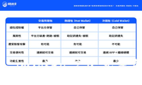 如何解决 imToken 2.0 无法卖币的问题