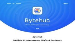  Candy One与ImToken：数字货币钱包的未来