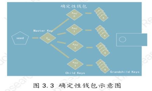 imToken钱包升级后的地址使用指南与体验分析