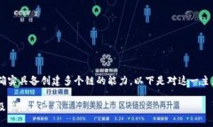 Tokenim 作为一个区块链项目，确实具备创建多个链