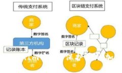 如何安全备份TokenIm密钥？保护您的加密资产安全