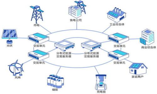如何解决imToken钱包中没有USDT的问题