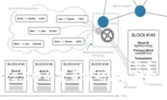 : 深入了解ImToken 2.0中的登录密码与支付密码:安