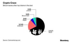 ImToken 2.0钱包全面解析:用户指南与功能探索