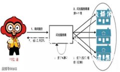 如何找回Tokenim账户?详细步骤与常见问题解答