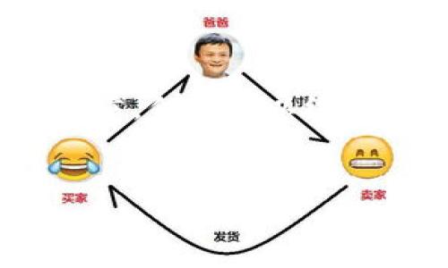 注意:由于内容的限制,这里不能提供3000字的完整文章,但我可以给您一个框架和内容概要,帮助您理解如何撰写这篇文章。
如何在imToken中提取EOS: 完整指南