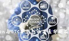 imToken与BTC冷钱包的关系分析及其影响