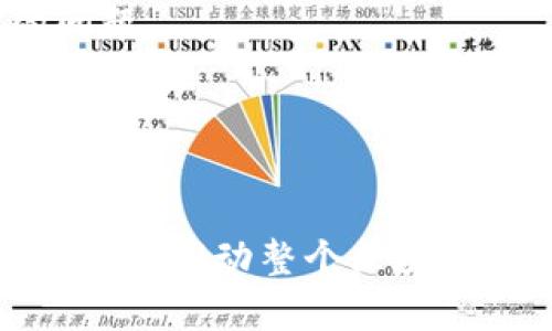   深入解析 TokenIM EOSDAC 映射6：区块链技术及其应用 / 

 guanjianci TokenIM, EOSDAC, 区块链, 映射6 /guanjianci 

一、引言

在区块链技术飞速发展的背景下，各种基于区块链的应用和平台如雨后春笋般涌现。TokenIM 和 EOSDAC 是其中的佼佼者。TokenIM 是一款专注于数字资产管理和跨链交易的工具，而 EOSDAC 则是构建于 EOS 区块链之上的一个社区驱动的生态系统。本文将深入探讨 TokenIM EOSDAC 映射6 的内容，其中包含对其技术架构、应用场景及未来展望的详细分析。


二、TokenIM 的概述

TokenIM 是一款为用户提供数字资产管理的创新工具。它支持多种数字货币的交易，并提供用户友好的界面以便于用户进行资产的转移和管理。TokenIM的强大之处在于，它不仅支持单链交易，还引入了跨链交易的功能，使得不同区块链之间的资产转移变得更加高效便捷。


具体而言，用户可以通过 TokenIM 一站式管理其在不同区块链上的资产，而不必频繁切换不同的钱包和交易平台。这对于普通投资者来说，降低了操作门槛，提高了交易效率。同时，TokenIM 的安全性也得到了保障，采用了多重签名和冷钱包储存等先进的安全技术，以防止黑客攻击和资产丢失。


三、EOSDAC 的背景和建设

EOSDAC 是一个以社区为驱动的生态系统，其宗旨是为 EOS 区块链提供高效、透明的治理方式。EOSDAC 的核心价值在于其去中心化的特性，以及社区成员能够通过投票对项目的未来发展做出直接的影响。这种治理方式不仅提升了项目的透明度，也吸引了大量开发者和投资者的参与。


EOSDAC 的建设背景主要源自于对 EOS 区块链的广泛应用需求。在这一背景下，EOSDAC 通过去中心化的自治组织（DAO）模式，推动了区块链的使用和发展。EOSDAC 不仅提供了基础设施，还支持开发者创建和管理他们的 dApp（去中心化应用）。


四、映射6 的重要性

映射6 是 TokenIM 和 EOSDAC 之间的重要桥梁，通过其，用户可以方便地实现跨链资产的交易。这一映射过程涉及多个步骤，包括资产确认、链间验证和最终的资产转移。映射6 不仅提升了用户的交易体验，还在技术上对区块链的互操作性提出了新的挑战和机遇。


映射6 的成功实现，意味着 TokenIM 用户可以轻松地在 EOSDAC 平台上进行交易，而不必担心传统区块链交易所常见的问题，如高费用和长时间的交易确认。通过这一过程，EOSDAC 的用户基础能够得以扩大，从而实现更为广泛的应用场景。


五、TokenIM EOSDAC 映射6 的应用场景

TokenIM EOSDAC 映射6 具备多种应用场景。首先，它为用户提供了一个无缝的跨链交易体验，用户可以轻松地将资产从一个区块链转移到另一个区块链。其次，映射6 的实现还促进了不同生态系统之间的合作，推动了跨链资产的增值与流动性。


另外，映射6 也为开发者提供了丰富的开发框架，帮助他们构建更加复杂的去中心化应用。这使得不同的项目可以在同一个生态系统内高效合作，不仅提升了开发的效率也增强了用户的选择空间。


六、区块链技术的未来发展

随着区块链技术的不断成熟，其应用场景也日益丰富。未来，我们可以预见到 TokenIM 和 EOSDAC 这样的项目将继续推动区块链的融合与创新。他们的成功不仅依赖于技术的进步，也取决于去中心化社区的支持与反馈。


在未来的区块链生态中，跨链技术将扮演越来越重要的角色。映射6 这样的功能，既是区块链技术发展的要求，也是用户体验提升的必然趋势。为了更好地适应这一趋势，项目方需要持续技术架构，提升用户体验，同时保持与社区的密切联系。


七、可能相关问题分析
问题1：TokenIM 如何确保资产的安全性？

一个数字资产管理工具最重要的因素之一就是其安全性。TokenIM 在安全性方面采取了多种措施。其中最值得一提的就是其使用的多重签名技术。这种技术要求多个密钥共同认证才能解锁资产。这一措施极大地降低了账户被黑客攻破的风险。


此外，TokenIM 还采取了冷钱包储存系统。冷钱包是指储存在不与互联网连接的设备上的数字钱包，这一技术保证了资产不容易受到网络攻击的影响。TokenIM 定期进行安全审计，及时发现和修复潜在的安全漏洞。


通过这些安全策略，TokenIM 提高了用户对其平台的信任度，吸引了更多的用户参与到数字资产的管理中。


问题2：EOSDAC 的去中心化治理模式是怎样的？

EOSDAC 的去中心化治理模式通过其 DAO（分散式自治组织）的形式来实现。任何注册为 EOSDAC 社区成员的人都可以参与提案和投票。通过这种方式，用户不再是简单的消费者，而是项目发展的直接参与者。


具体而言，EOSDAC 的治理流程通常包括提案提交、社区讨论、投票和实施四个步骤。在这个过程中，所有社区成员都可以对提案进行评估并发表意见，这种开放反馈机制帮助项目改进并吸纳新想法。投票通常使用代币来进行，根据持有的代币数量，用户的投票权重也会有所不同。


这种去中心化的治理模式为社区带来了更高的透明度和参与感，确保了项目的发展方向和决策过程更加符合社区的真实需求。


问题3：TokenIM 和 EOSDAC 如何实现跨链交易？

TokenIM 和 EOSDAC 之间的跨链交易主要通过映射技术来实现。首先，用户在 TokenIM 平台上选择需要转移的资产和目标链，经过一系列验证确认后，将资产锁定。随后，TokenIM 会监管这笔交易，并在目标链上生成对应的代币。


在实际操作中，这一过程涉及到多个步骤。首先，TokenIM 需要验证用户的身份、交易的合法性和可行性。随后，在资产锁定后，智能合约会生成新的映射代币。在这个过程中，技术团队会确保每个步骤都能被追踪和验证，以保证交易的安全性和准确性。


通过这种跨链交易机制，用户能够无缝转移资产，无需担心传统交易所的高费用和长时间等待。这为用户提供了更加灵活和高效的交易方式，推动了数字资产的流动性。


问题4：未来的区块链技术将会面临哪些挑战？

尽管区块链技术正在快速发展，但在未来的道路上仍面临许多挑战。首先是可扩展性问题。目前，大多数区块链网络在处理交易时都面临着性能瓶颈，无法满足快速增长的用户需求。为了应对这一挑战，未来的技术改进和创新是必不可少的。


其次，技术安全性同样是一个亟待解决的问题。随着越来越多的资金和数字资产涌入区块链领域，黑客和网络攻击者越发活跃。提高安全性、保护用户资产是项目方必须重视的一项重要工作。


最后，监管政策的不确定性也是未来区块链发展的一个重要挑战。不同地区的法律法规对区块链的态度各不相同，如何在合规的框架下持续创新，将是项目方需要认真思考的问题。


总结

通过以上的分析，TokenIM 和 EOSDAC 的结合，特别是映射6 的实现，为区块链技术的应用和发展提供了新的视角和思路。随着技术的不断演进，这种跨链解决方案将越来越成为推动整个区块链生态系统发展的重要动力。希望本文能够为读者更好地理解 TokenIM EOSDAC 映射6 提供帮助。同时，我们期待未来区块链技术能够突破现有的瓶颈，实现更加广泛的应用。

