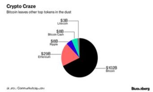 2023年全面解析:Token交易所的运作机制、优势与未来趋势