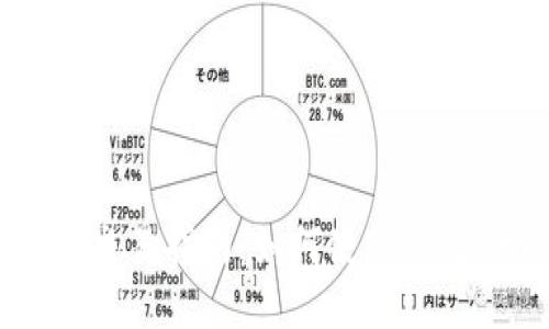 以太坊钱包IM交易指南：如何使用IM进行以太坊交易