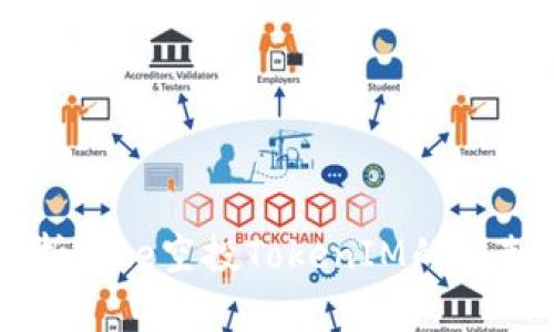 深入解析Bite空投TokenIM的机制与潜力