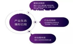 关于TokenIM的密码系统，通常有以下几种重要的密