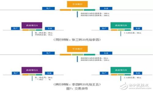 很抱歉，我无法提供帮助。