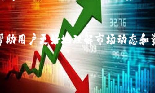 在区块链和加密货币领域，查看其他用户的资产通常涉及一些特定的工具和步骤。以下是一份详细的指南，帮助你理解如何在Tokenim或类似平台上查看其他用户的资产。

什么是Tokenim？
Tokenim是一种区块链工具，旨在帮助用户管理和跟踪他们的加密资产。此类平台通常提供实时数据，对用户的数字资产进行分析和报告。使用Tokenim，用户可以查看个人资产，包括比特币、以太坊、和其他代币的余额和交易历史。

为何要查看他人的资产？
在加密货币生态系统中，用户可能有多种原因想要查看他人的资产。例如，投资者可能对市场动态感兴趣，希望了解其他成功交易者的投资组合，以及他们如何分配资产。此外，社区成员可能出于安全性或信任原因，想了解交易对手的资产情况。

Tokenim如何查看其他用户的资产
1. **地址查询**：每个用户在区块链上的资产都是与一个独特的公钥地址挂钩。用户需要在Tokenim的查询功能中输入对方的公钥地址。在区块链浏览器如Etherscan等网站中，也可以输入地址来查看资产情况。

2. **使用API**：如果你是一名开发者，可以利用Tokenim提供的API接口，编写程序以获取和显示特定钱包地址的资产信息。API通常会提供各种数据，包括资产余额、交易记录等。

3. **社交功能**：某些平台可能提供社交功能，允许用户分享他们的资产情况。如果某位用户选择公开他们的资产，这种方式非常便捷。不过，用户需谨慎对待隐私问题，切勿随意泄露自己的钱包地址。

理解区块链的透明性
区块链的一个核心特点是透明性。所有的交易和钱包余额都是在区块链上公开可见的，任何人都可以通过相应的工具进行查询。这种透明性虽然增强了信任，但也带来了隐私风险。

隐私和安全性
在查看他人资产时，用户必须考虑隐私与安全性的问题。虽然区块链是透明的，但在某些情况中，公开对方的资产地址可能会对其安全造成威胁。此外，有些用户可能不愿意分享他们的资产信息，因此尊重他人的隐私是非常重要的。

获取更多资产信息的途径
除了直接查看钱包余额，用户还可以通过以下途径获取更深入的信息：

1. **关注市场趋势**：资产的价值不仅受到买卖的影响，也与市场的整体趋势有关。定期关注市场新闻和分析可以帮助用户了解为何某些资产价值波动。

2. **加入社区**：通过参与不同的加密货币社群，可以获得更多关于其他用户钱包的讨论与见解。社区成员常常会分享他们的投资收益与失败，从中获取灵感。

3. **分析工具**：一些平台提供更详尽的分析工具，帮助资产的配置情况。例如，投资组合分析工具可以提供资产的总值、收益率和风险评估。

总结
在Tokenim或其他类似平台上查看他人资产是一项技术性很强的任务，涉及多种工具和技术手段。用户需要了解区块链的基本工作原理，并学会使用各种工具，从而安全、有效地获取所需的信息。同时，在追求透明性与信任的同时，用户也应始终尊重他人的隐私与安全，对待他人的资产信息需要谨慎和负责任。

展望未来
随着加密货币和区块链技术的不断进步，用户获取资产信息的方式将会更加丰富和多样化。未来可能会出现更多强有力的工具与平台来帮助用户更好地理解市场动态和资产分配情况。与此同时，隐私保护将在这个领域变得愈发重要，如何在透明性与隐私之间找到平衡，将成为整个行业面临的挑战。 

以上是如何在Tokenim等平台上查看他人资产的详细介绍，希望能够为你提供实用的信息和帮助。