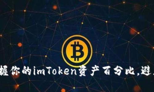 如何精准掌握你的imToken资产百分比，避免无谓损失？