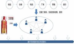 如何让Tokenim转账无忧：突破障碍，实现简易转账