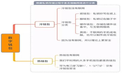 一键解锁！imToken 2.0 登录攻略：