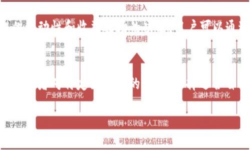 在区块链和加密货币领域，像Tokenim这样的项目通常都会涉及代币（Token）的管理、交易和存储等功能。如果你在寻找类似Tokenim的项目或平台，可以考虑以下几个选项，它们各有特色，能够满足不同用户的需求。

1. MetaMask
MetaMask是一个广受欢迎的加密钱包，支持以太坊及其代币的存储和交易。它不仅可以作为浏览器扩展使用，还可以在移动设备上下载。用户可以直接与去中心化应用（DApps）交互，进行加密资产的购买、交换和管理。

2. Trust Wallet
Trust Wallet是一个由Binance支持的多链钱包，支持各种加密货币和代币。它的特点在于用户友好的界面和对去中心化交易的支持。用户不仅可以轻松存储和管理代币，还可以通过内置的DApp浏览器访问各种DeFi项目和区块链游戏。

3. MyEtherWallet (MEW)
MyEtherWallet是一个功能丰富的以太坊钱包，主要用于创建新的以太坊地址和管理以太坊代币。它允许用户与硬件钱包连接，以增强安全性，并支持离线交易功能，适合那些注重资产安全的用户。

4. Exodus
Exodus是一款多链加密货币钱包，不仅有美观的用户界面，还允许内置交易。用户可以在应用内直接交换不同的加密货币，使用简单便捷。同时，Exodus还提供了强大的资产管理功能，适合各种经验水平的用户。

5. RAMP DEFI
如果你正在寻找与DeFi相关的项目，那么RAMP DEFI是一个不错的选择。它允许用户在不同区块链之间转移资产，并提供流动性和收益农场的功能。用户可以通过RAMP DEFI轻松参与各种去中心化金融服务。

总结
这些平台和钱包各有其独特的优势，提供了便捷、安全的代币管理和交易服务。根据你的具体需求，比如安全性、用户体验，或者对特定区块链的支持，选择适合自己的工具，将帮助你更高效地进行加密货币的投资和管理。无论你是新手还是经验丰富的用户，总有一款适合你的工具。

如果你希望进一步了解某个特定项目或寻找更多根据你的需求定制的解决方案，欢迎随时提问！