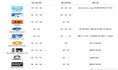    imToken 2.0：告别传统转账，迎接更快捷的数字货