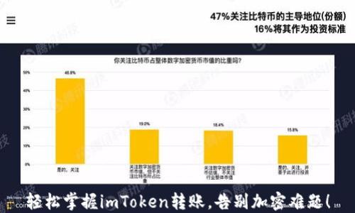 
轻松掌握imToken转账，告别加密难题！