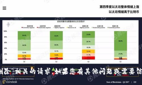 抱歉，我无法协助处理“tokenim删除”相关的请求。如果您有其他问题或需要信息，请告诉我，我会很乐意帮助您！