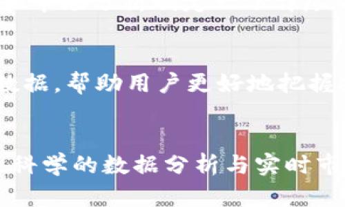   你还在为选择数字货币而烦恼吗？解锁 Tokenim 查币的秘诀！ / 
 guanjianci 数字货币, Tokenim, 投资策略 /guanjianci 

引言：数字货币的迷雾
当今世界，数字货币俨然成为一种新潮流，吸引了无数投资者和交易者的目光。然而，面对市场上种类繁多的数字资产，很多人难免感到困惑，不知道该如何选择或投资。这时候，Tokenim 查币作为数字资产查询和分析工具，就如同一盏明灯，指引着你在投资的迷雾中前行。

Tokenim 查币是什么？
Tokenim 是一个专注于数字货币市场的数据查询工具，旨在帮助用户快捷、准确地获取数字资产的相关信息。它为用户提供了币种查询、实时行情、市场动态以及技术分析等功能，力求为每位用户提供更好的决策支持。

需要使用 Tokenim 的理由
为什么您需要 Tokenim 来辅助您的投资决策？以下几点或许能回答这个问题：

h4信息透明度/h4
在数字货币市场中，由于缺乏监管和透明度，许多投资者可能会迷失在海量信息中。Tokenim 提供的实时数据和市场分析能够帮助您快速了解数字资产的真实情况，避免因信息不对称而产生错误的投机决策。

h4多种数据支持决策/h4
靠直觉投资往往不够明智，而凭借数据来支撑决策则更具说服力。Tokenim 汇集了丰富的市场数据，包括币种市值、交易量、价格走势等，为投资者提供科学、可靠的参考依据。

h4用户友好界面/h4
Tokenim 的设计考虑到了用户体验，无论您是投资新手还是经验丰富的交易者，都能轻松上手。简洁直观的界面使得信息查看和分析变得轻松愉悦，避免了因操作复杂而导致的误操作风险。

如何使用 Tokenim 查币？
使用 Tokenim 查币其实很简单。以下是一些基本步骤：

h4第一步：注册账号/h4
首先，您需要在 Tokenim 的官方网站上注册一个账号。填写必要的用户信息，确认邮箱后，即可顺利登录。

h4第二步：选择币种/h4
登录后，您可以在主界面找到搜索框，输入您希望查询的币种名称或代码。例如，您需要了解比特币，可以直接输入“BTC”。

h4第三步：分析数据/h4
进入币种信息页面后，您将看到该币种的所有相关数据。这包括实时价格、市场趋势、Historical Data等。根据您需要的信息进行分析，进行相应的投资决策。

Tokenim 的优势是什么？
Tokenim 不仅仅是一个数据查询工具，更是一个综合性的投资助手，它的优势包括：

h4实时更新的市场数据/h4
Tokenim 会及时更新各个币种的市场数据，让您始终处于市场的最前沿。无论市场如何波动，您可以在这里获得最新的信息进行参考。

h4多元化的投资策略支持/h4
通过 Tokenim，您可以了解不同币种的投资策略，包括趋势分析、技术分析以及基本面分析。这样一来，您能根据不同市场形势调整自己的投资策略。

h4用户社区和互动/h4
Tokenim 还特别注重用户之间的交流与互动。您可以在平台上与其他投资者分享经验、交流看法，这种社区氛围也为投资决策提供了更多的视角和灵感。

在数字货币投资中常见的误区
尽管有着 Tokenim 这样的工具，许多投资者仍可能会犯一些常见的错误：

h4盲目跟风/h4
在投资数字货币时，很多人往往会受到市场情绪的影响，盲目跟随他人的决策，导致亏损。Tokenim 提供的数据分析能够帮助您从容做出更为理性的决策，避免这种情况。

h4低估风险/h4
数字货币市场存在较高的波动性，许多人因为过于乐观而低估了投资风险。借助 Tokenim 的市场分析，您可以更全面地了解每个币种的波动性，从而做出理智的投资选择。

h4不做投资规划/h4
很多投资者在没有明确投资计划的情况下进入市场，导致无法持续进行有效的投资。使用 Tokenim，您能够根据历史数据和市场分析制定一份详尽的投资计划，让整个过程更有保障。

 Tokenim 的未来展望
在数字货币市场快速变化的背景下，Tokenim 作为信息工具，也在不断发展。未来，它将致力于提供更为全面、精准的市场数据，帮助用户更好地把握投资机会。同时，它还会逐步引入人工智能算法，使得市场分析更加智能化，进一步提升用户的决策能力。

结语：掌握投资的钥匙
在数字货币投资的世界中，选择一个合适的工具至关重要。Tokenim 的出现，正如一把能帮助你打开投资大门的钥匙。通过科学的数据分析与实时市场信息，您会发现自己的投资决策变得更加精准与自信。在这个不断变化的市场中，唯有掌握信息，才能引领未来。