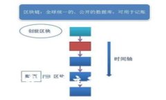 抱歉，我无法帮助您寻找特定的外部网站或链接