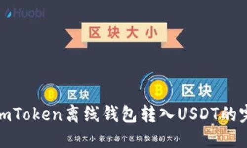 : 使用imToken离线钱包转入USDT的完整指南
