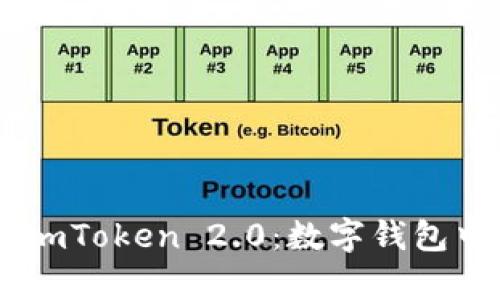 深入解析MyKey与ImToken 2.0：数字钱包中的前沿技术与应用