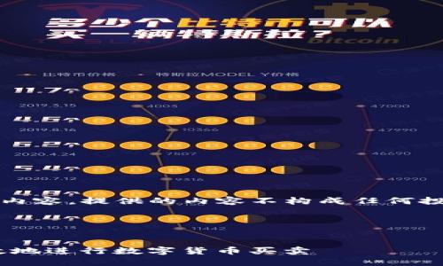 注：由于我是基于AI生成的内容，提供的内容不构成任何投资建议，请自行判断风险。 

正文内容如下：


在imToken上如何安全高效地进行数字货币买卖