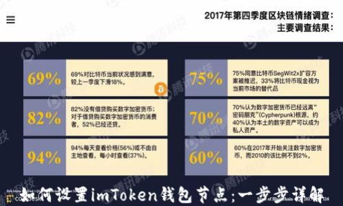 
如何设置imToken钱包节点：一步步详解